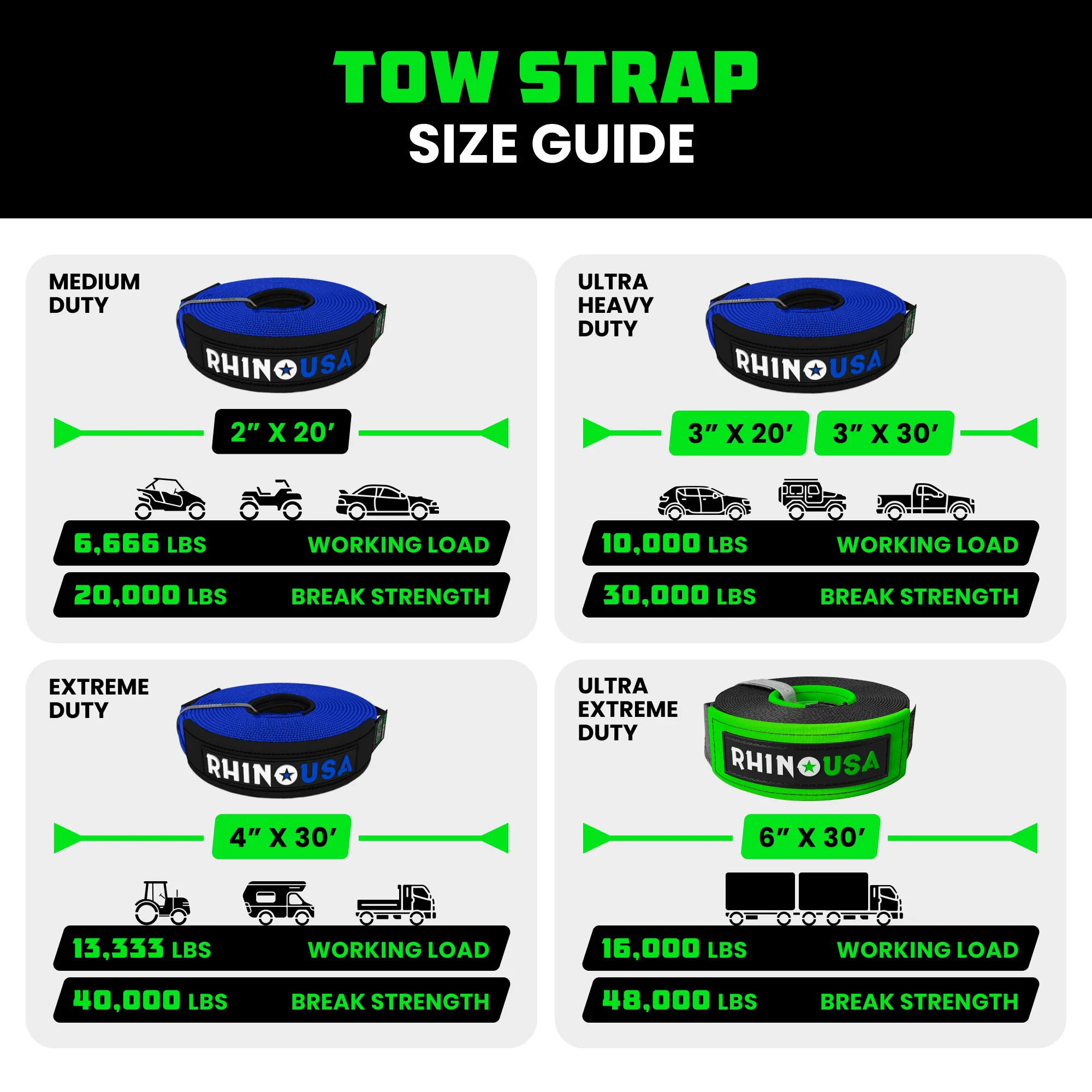 2" x 20' Ultimate Recovery Tow Strap - Image 24