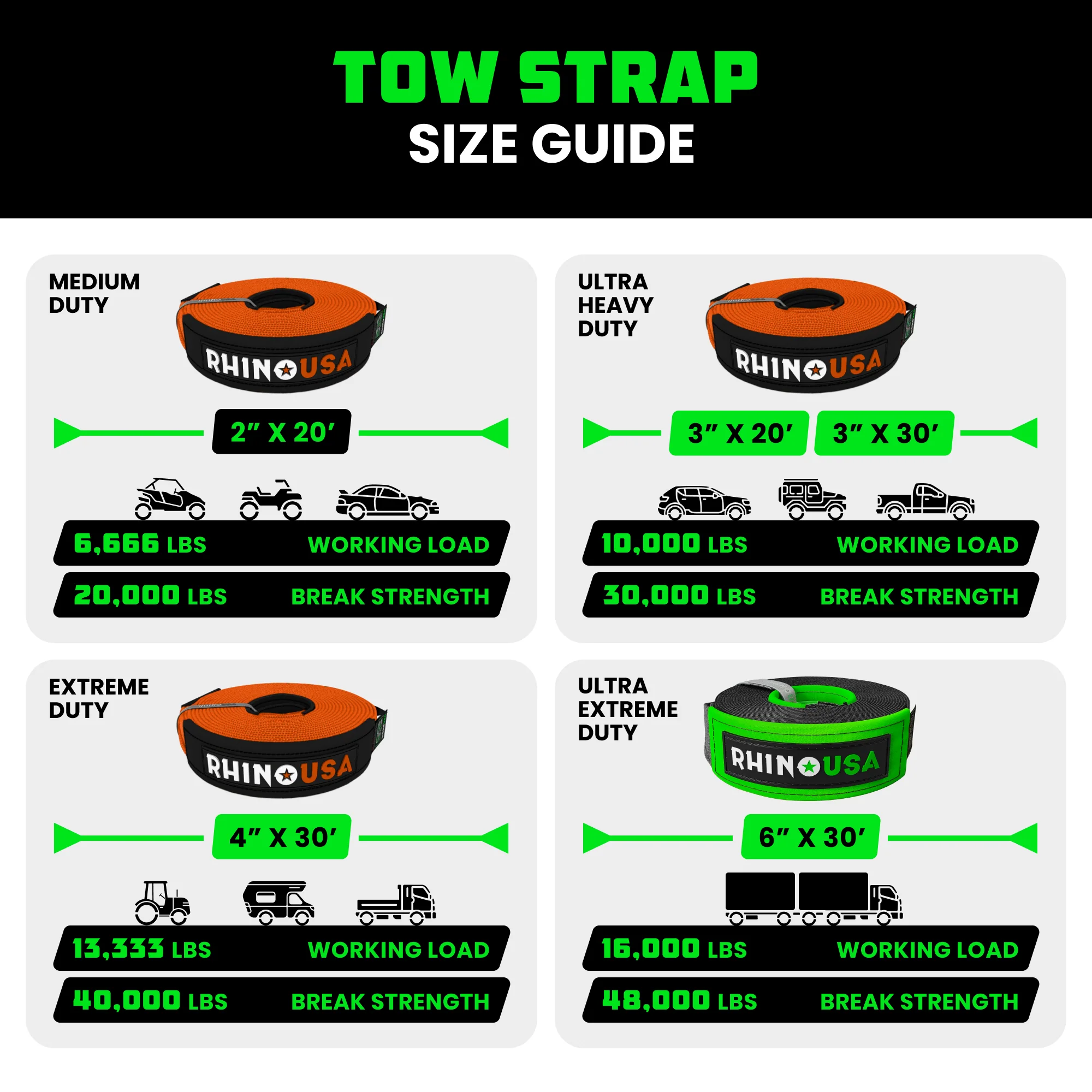2" x 20' Ultimate Recovery Tow Strap - Image 31