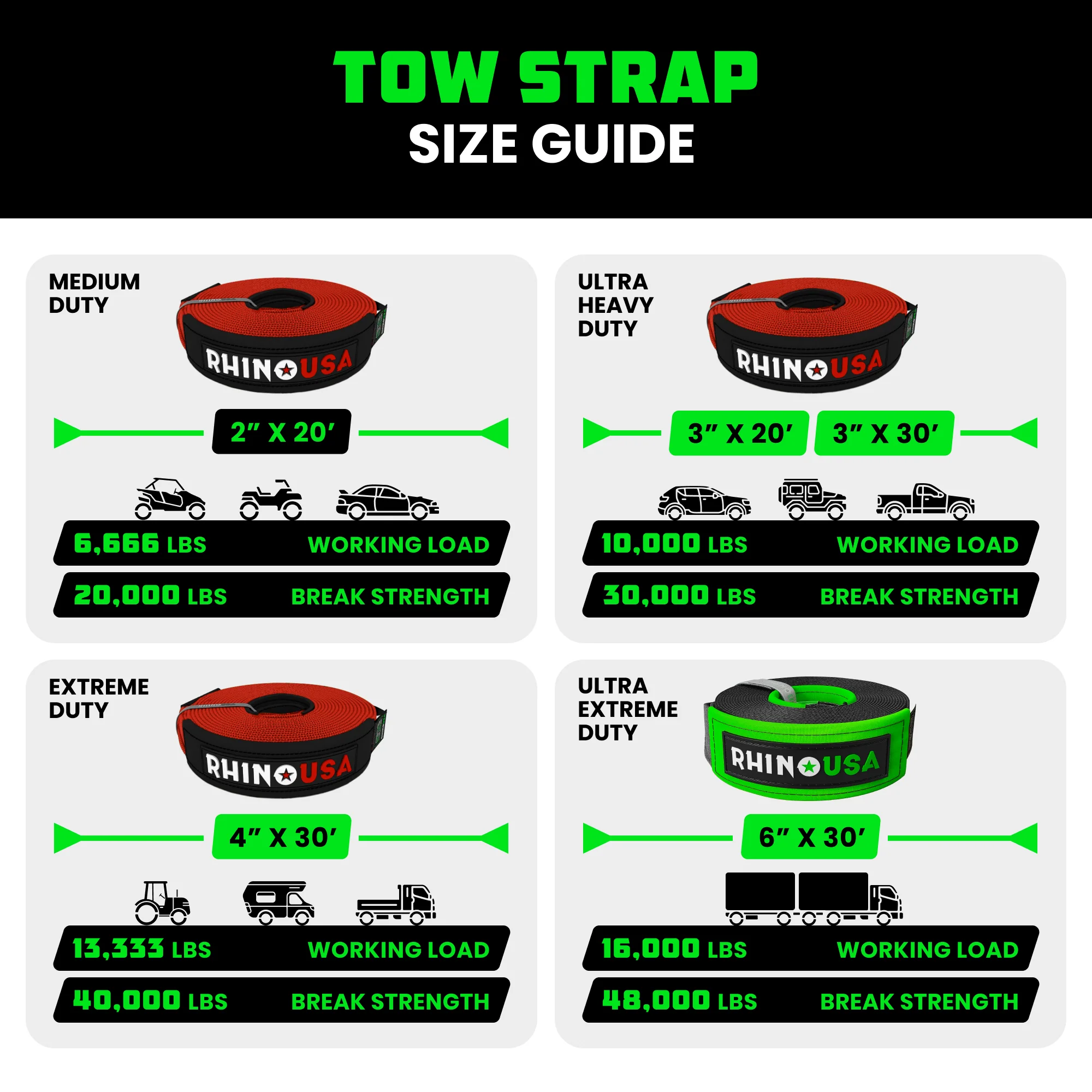 2" x 20' Ultimate Recovery Tow Strap - Image 36