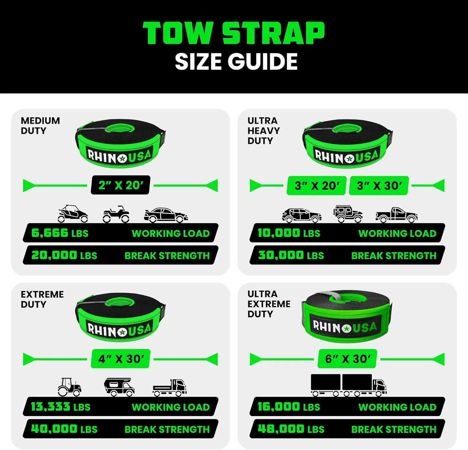 2" x 20' Ultimate Recovery Tow Strap - Image 8