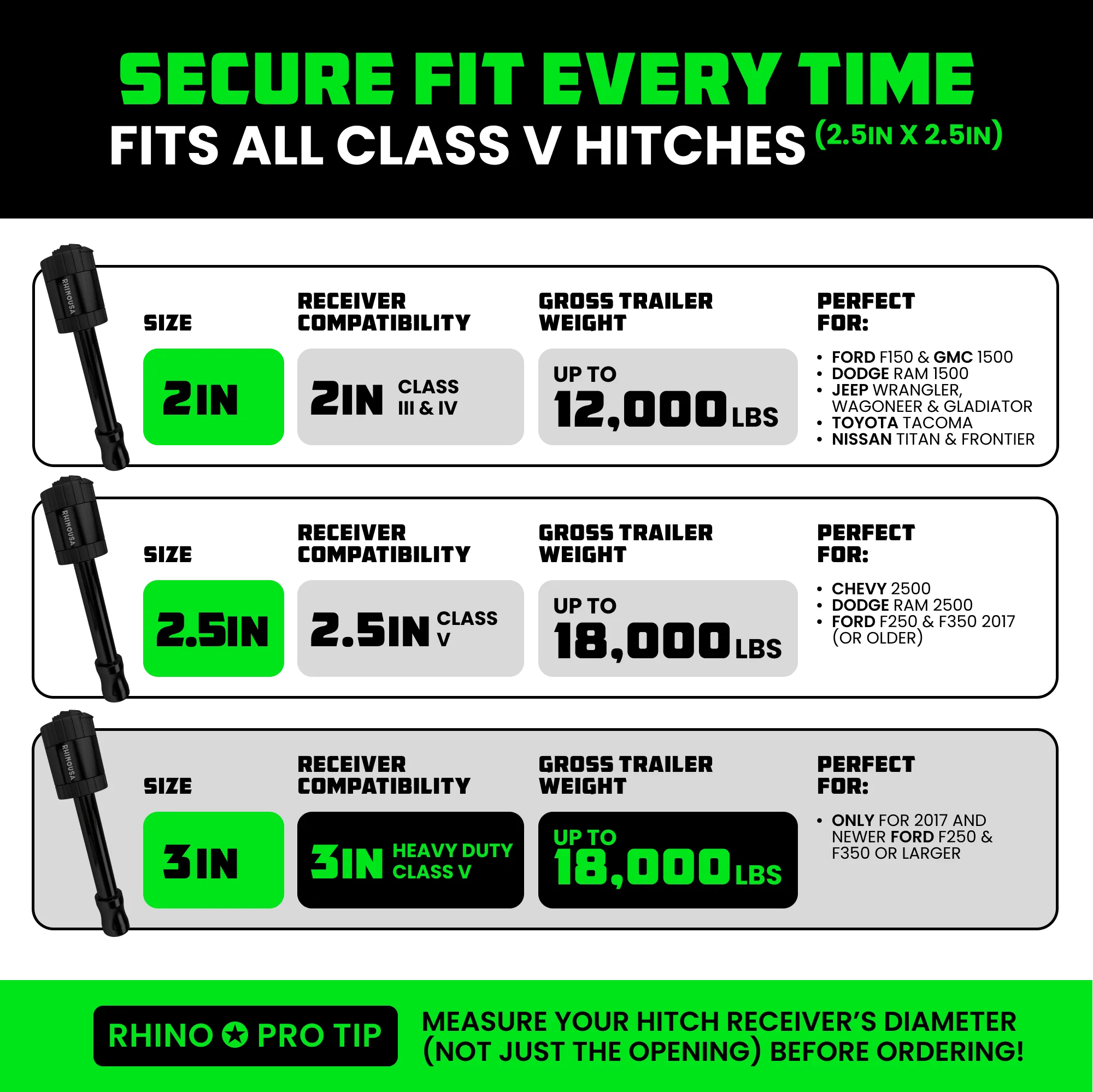 3" Locking Trailer Hitch Pin - Image 5
