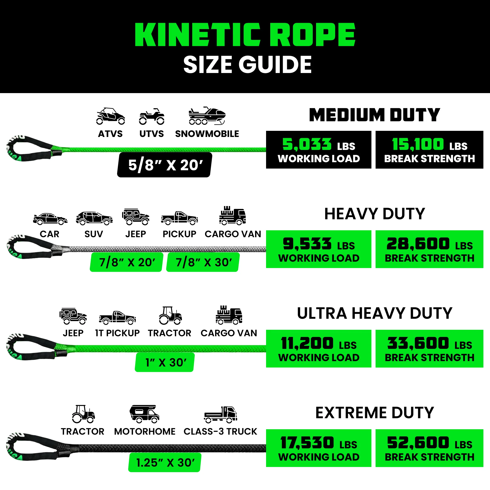 Kinetic Recovery Rope - Image 18