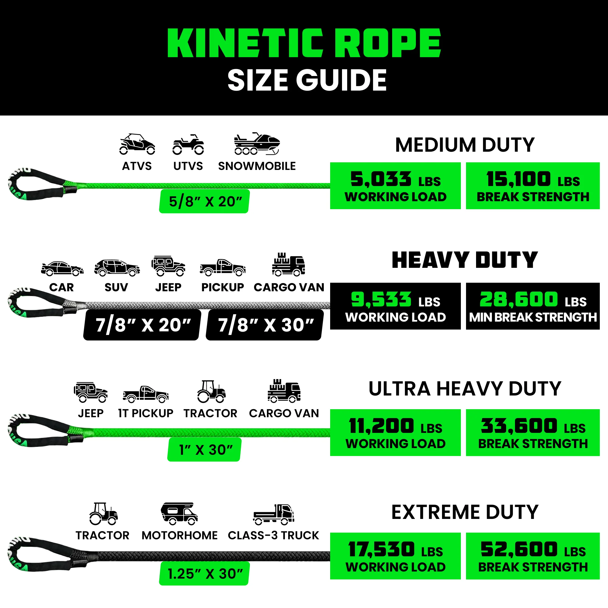 Kinetic Recovery Rope - Image 37