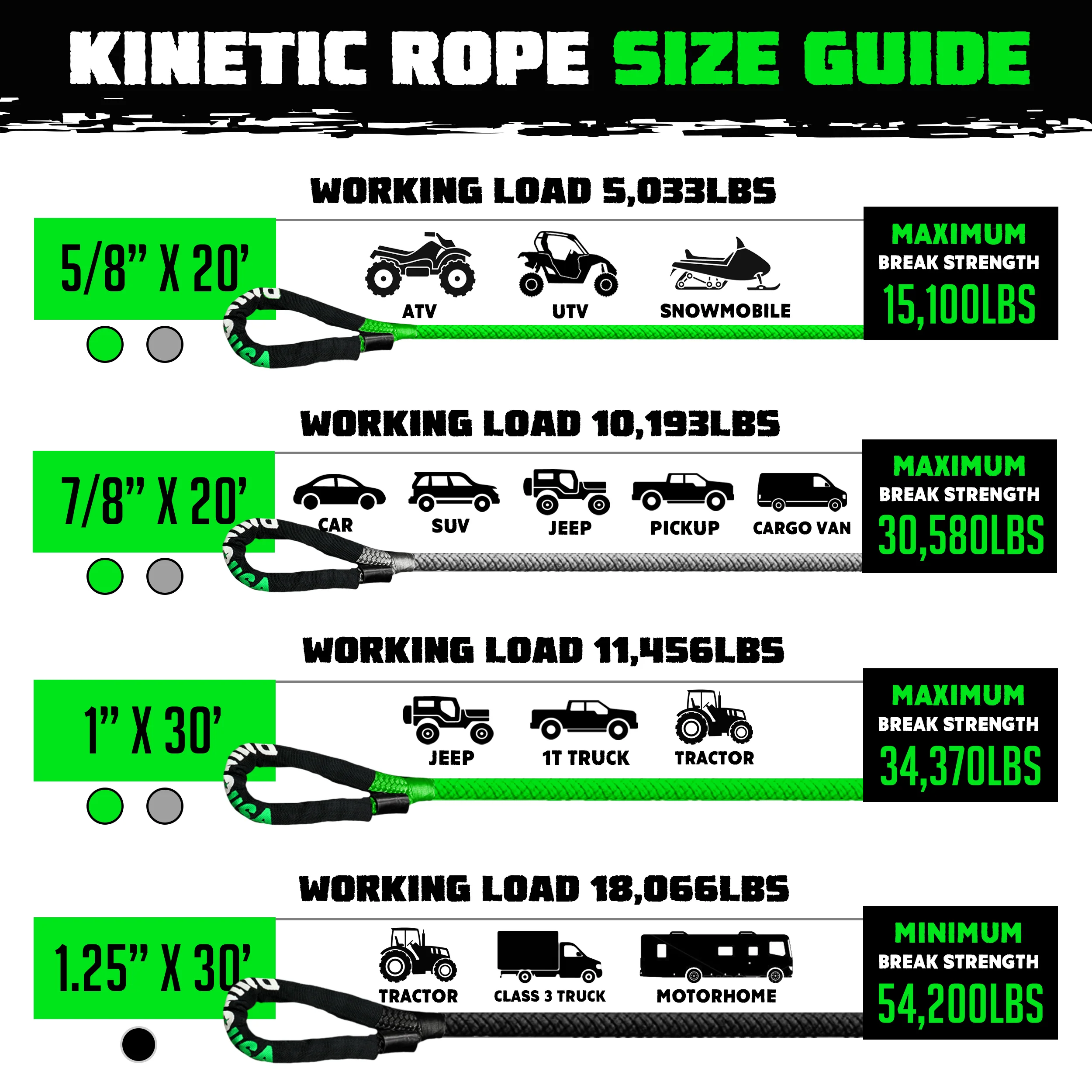 Kinetic Recovery Rope - Image 4