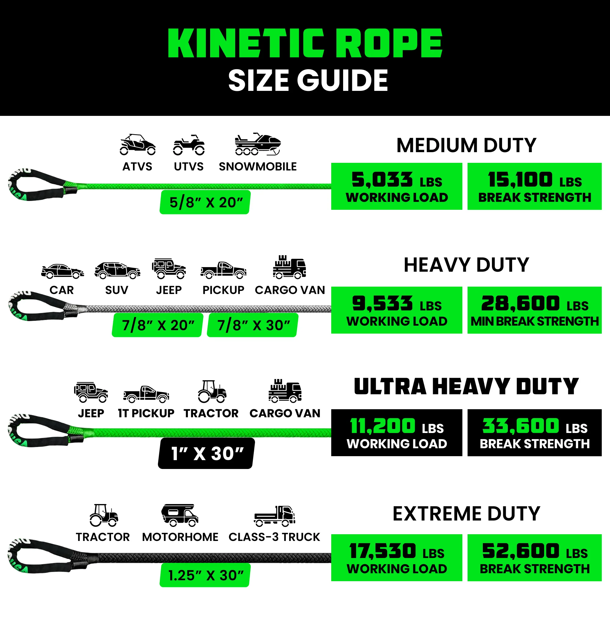 Kinetic Recovery Rope - Image 56