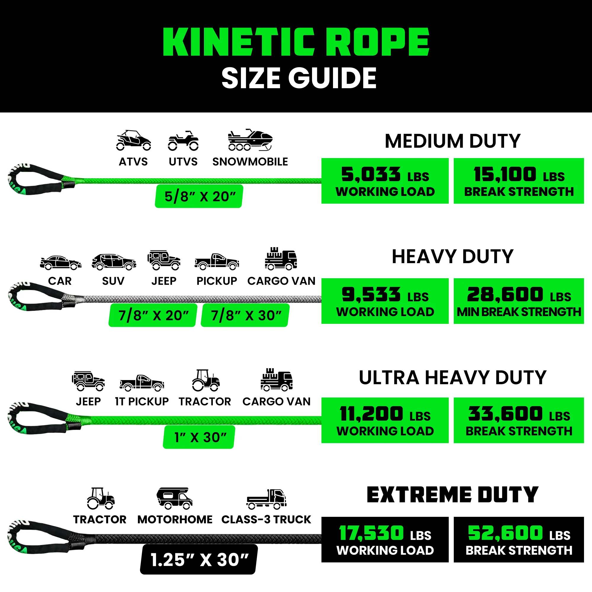 Kinetic Recovery Rope - Image 59