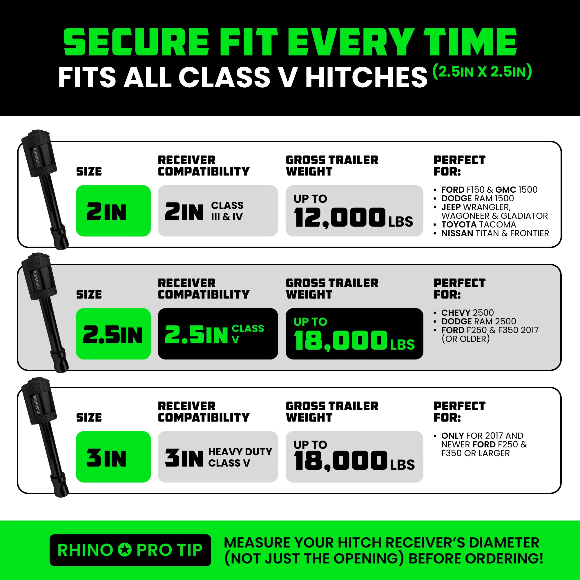 2.5" Locking Trailer Hitch Pin - Image 5