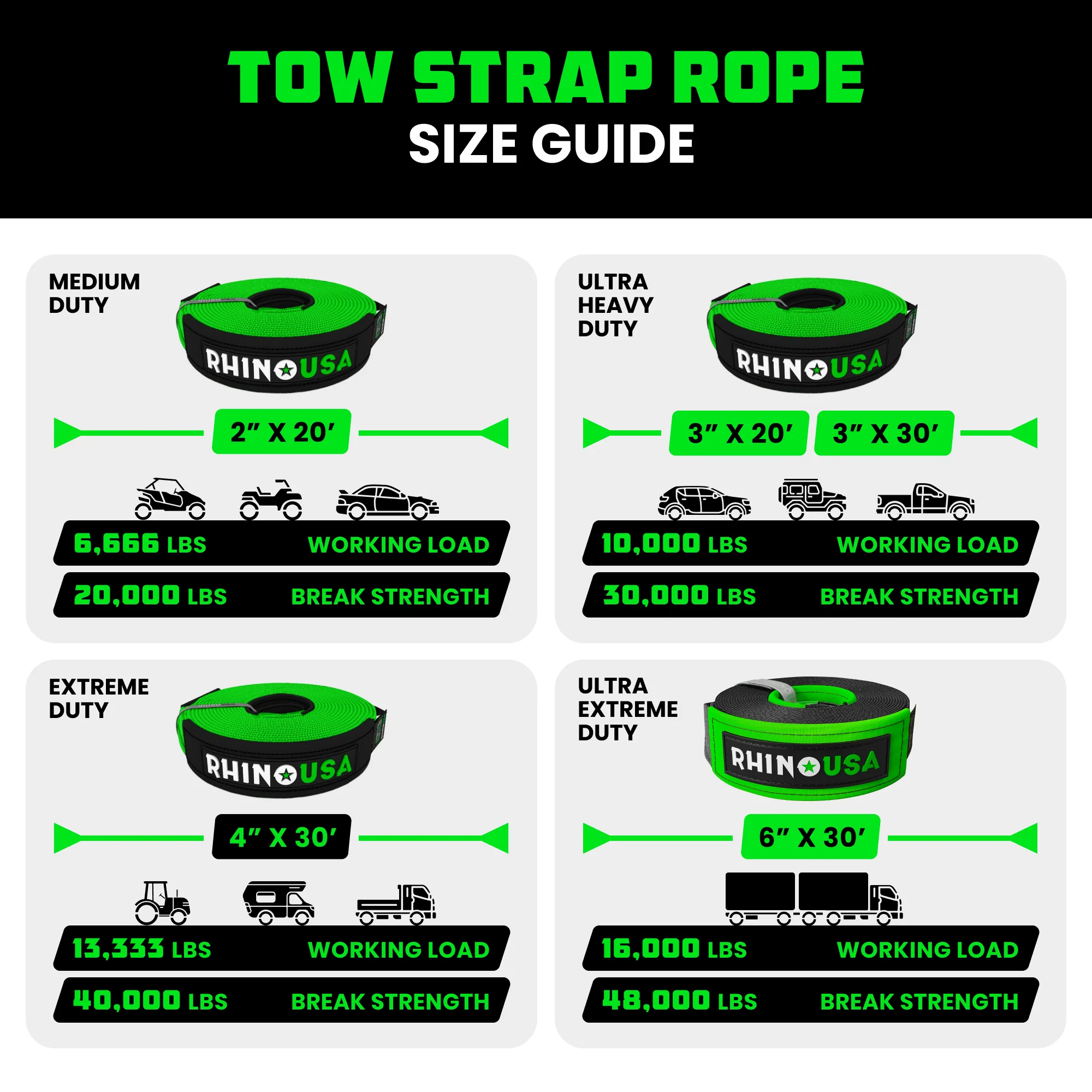 4" x 30' Ultimate Recovery Tow Strap - Image 21
