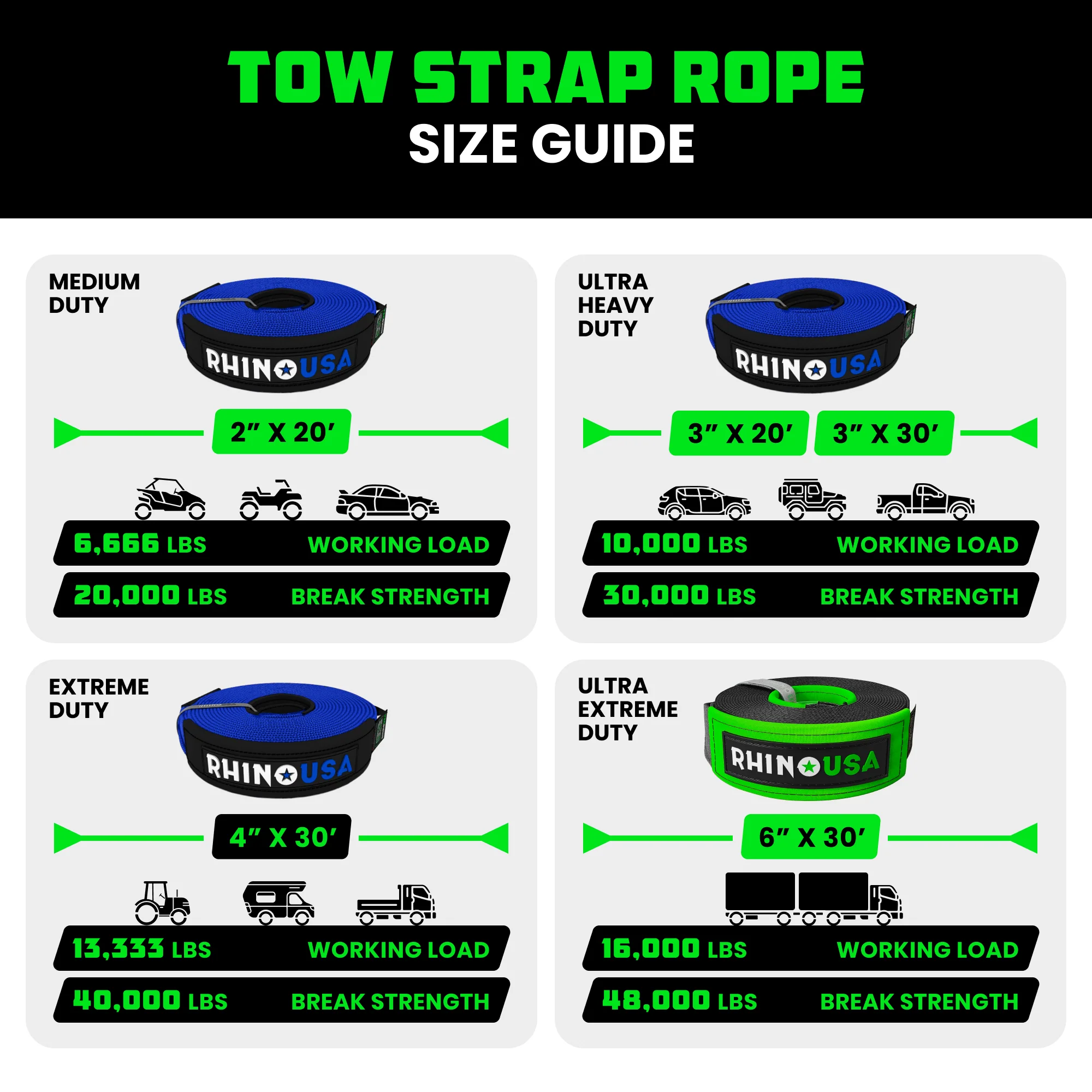 4" x 30' Ultimate Recovery Tow Strap - Image 25