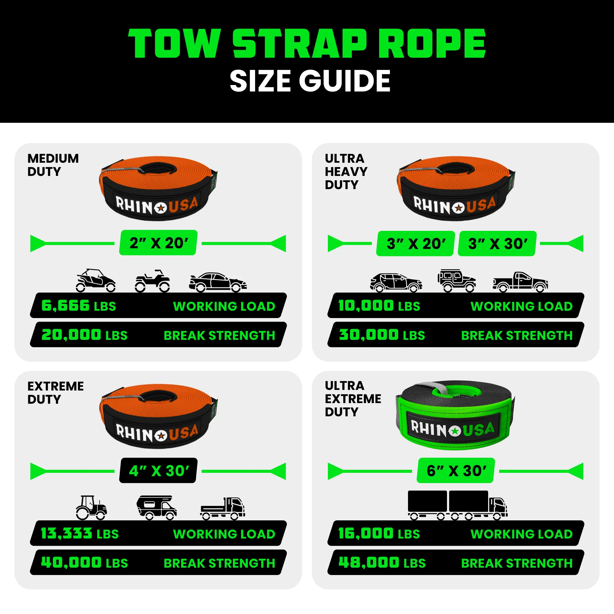 4" x 30' Ultimate Recovery Tow Strap - Image 30