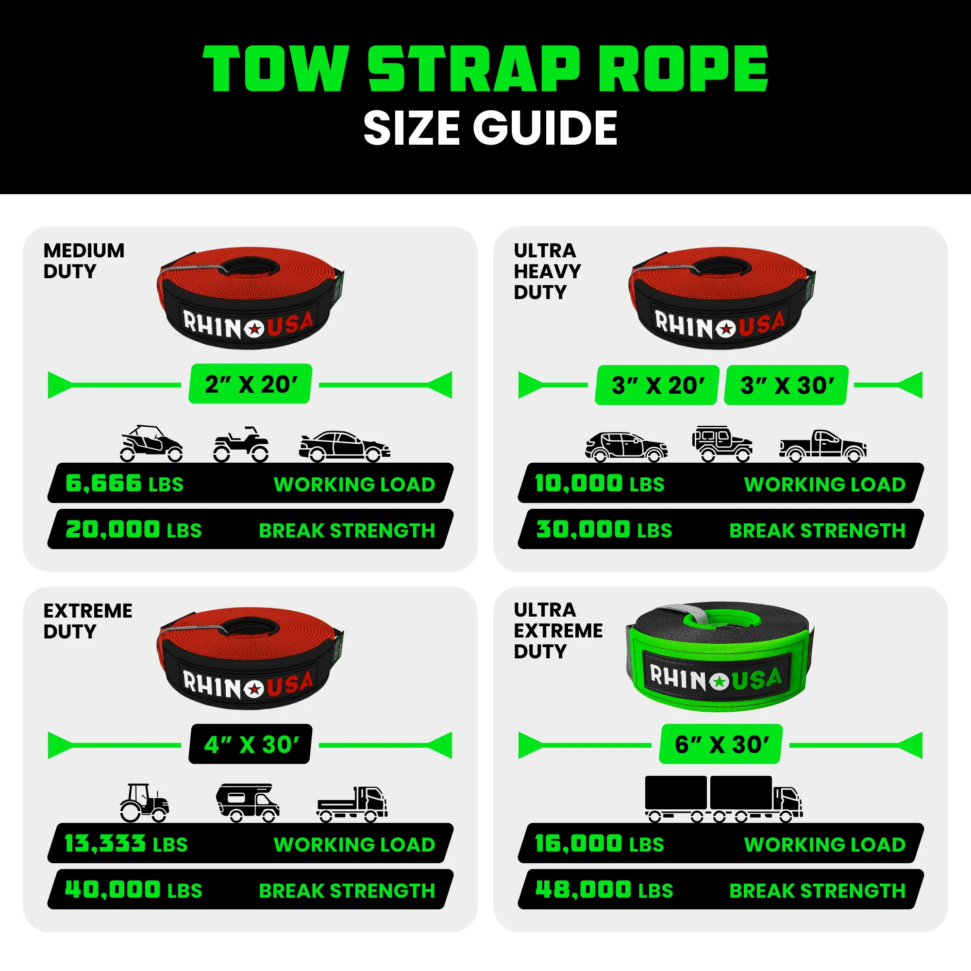4" x 30' Ultimate Recovery Tow Strap - Image 39